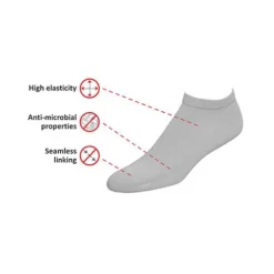 IQ SOX Bambus Footies